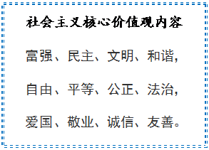 文本框: 社会主义核心价值观内容富强、民主、文明、和谐，自由、平等、公正、法治，爱国、敬业、诚信、友善。